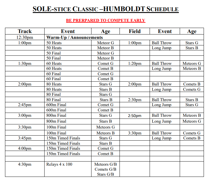 Solestice back on track in Humboldt Local news, Weather, Sports